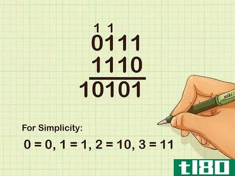 Image titled Add Binary Numbers Step 10