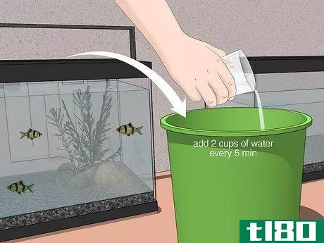 Image titled Acclimate Your Fish to a New Aquarium Step 4