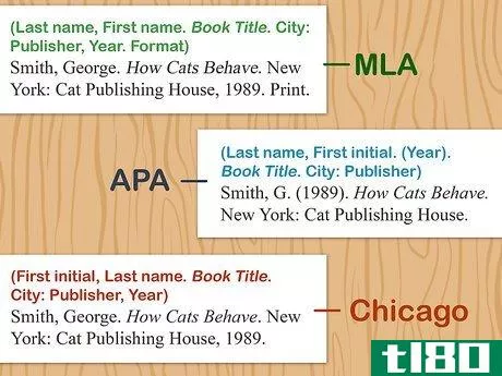 Image titled Alphabetize a Bibliography Step 10