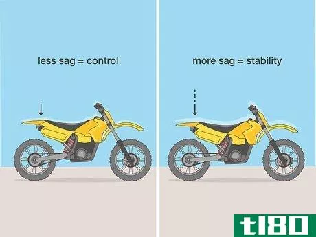 Image titled Adjust the Suspension on a Dirt Bike Step 5