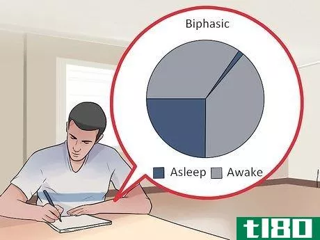 Image titled Adopt a Polyphasic Sleep Schedule Step 2