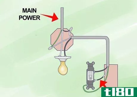 Image titled Add a Wall Switch to Light Fixture Controlled by a Chain Step 8