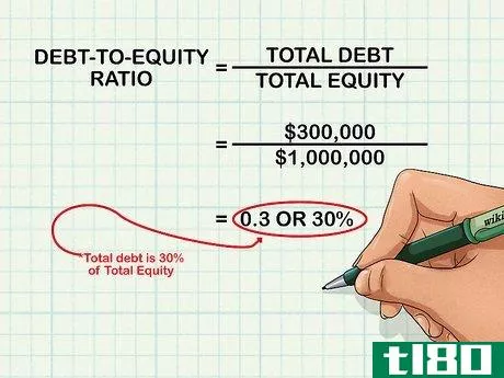 Image titled Analyze Debt to Equity Ratio Step 3