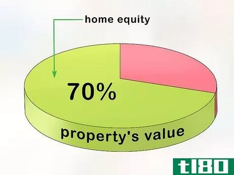Image titled Access Equity in Investment Property Step 16