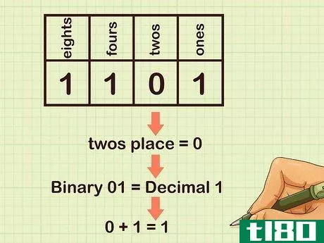Image titled Add Binary Numbers Step 4