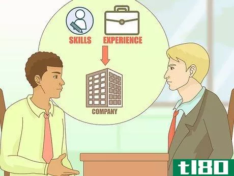 Image titled Answer the Question “Why Should I Hire You” Step 14