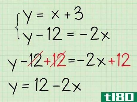 如何用代数方法求两条直线的交点(algebraically find the intersection of two lines)