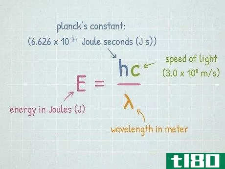 E={\frac {hc}{\lambda }}