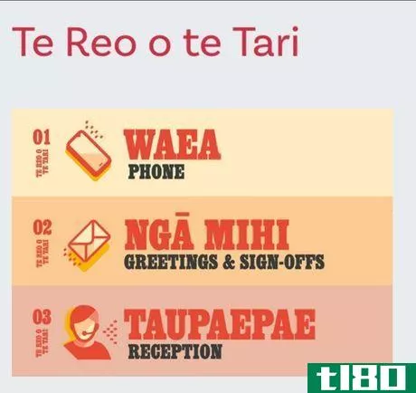 如何庆祝te wiki o te reo毛利人（毛利人语言周）(celebrate te wiki o te reo māori (māori language week))