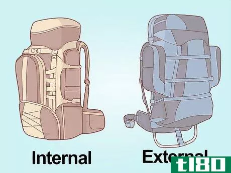 Image titled Buy a Good Backpack Step 3