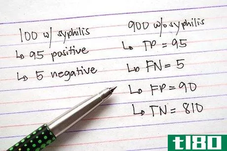 Image titled Calculate Sensitivity, Specificity, Positive Predictive Value, and Negative Predictive Value Step 5