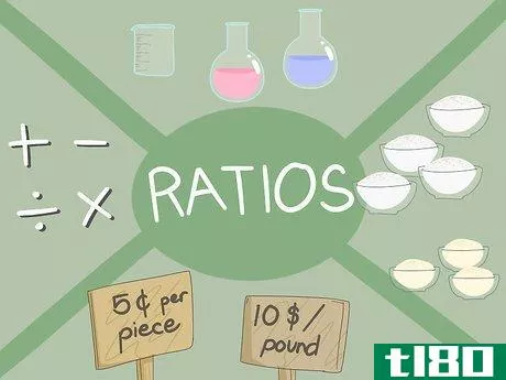 如何计算比率(calculate ratios)