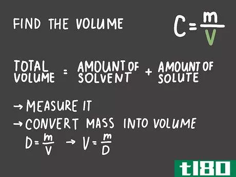 Image titled Calculate the Concentration of a Solution Step 2