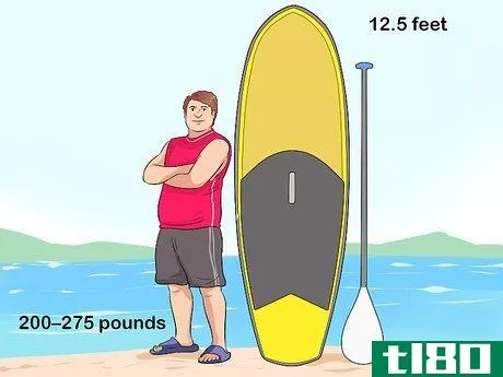 Image titled Buy a Stand Up Paddle Board Step 9