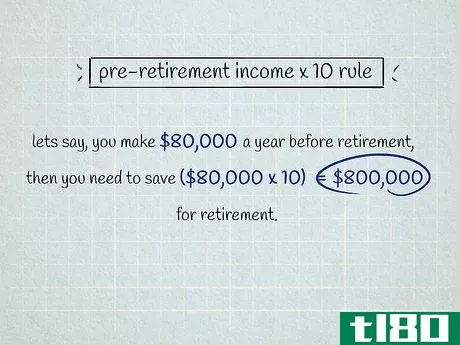 Image titled Calculate the Cost to Retire in Canada Step 2