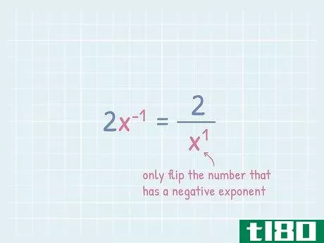 Image titled Calculate Negative Exponents Step 3