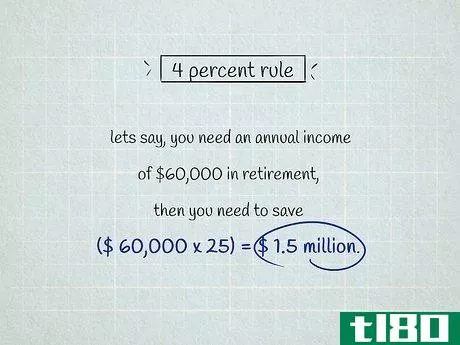 Image titled Calculate the Cost to Retire in Canada Step 3