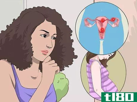 Image titled Avoid Ectopic Pregnancy Step 4