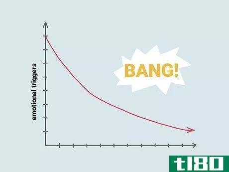 Image titled Be Emotionless Step 6