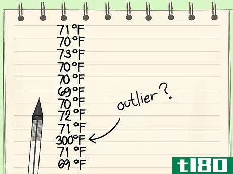如何计算异常值(calculate outliers)