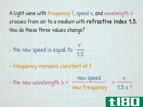 Image titled Calculate Wavelength Step 10