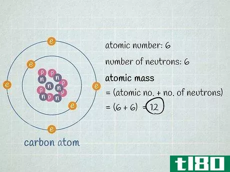 Image titled Calculate Atomic Mass Step 6