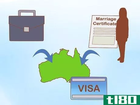 如何申请澳大利亚永久居留权(apply for australian permanent residency)
