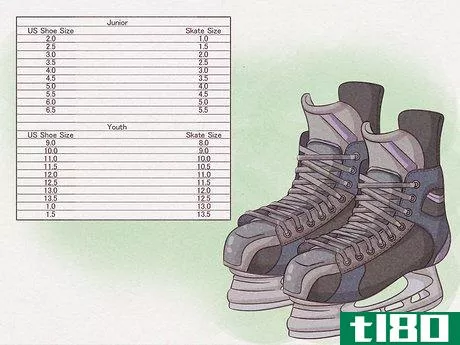 如何买冰球鞋(buy hockey skates)