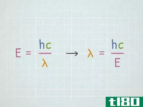 \lambda ={\frac {hc}{E}}