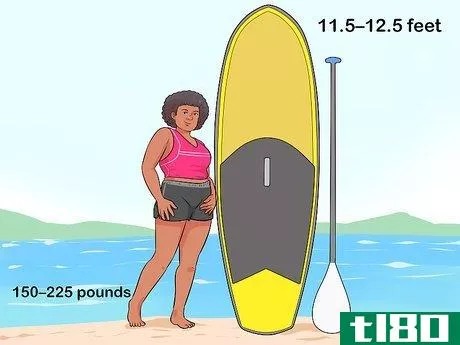 Image titled Buy a Stand Up Paddle Board Step 8