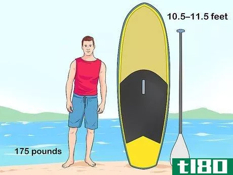 Image titled Buy a Stand Up Paddle Board Step 7
