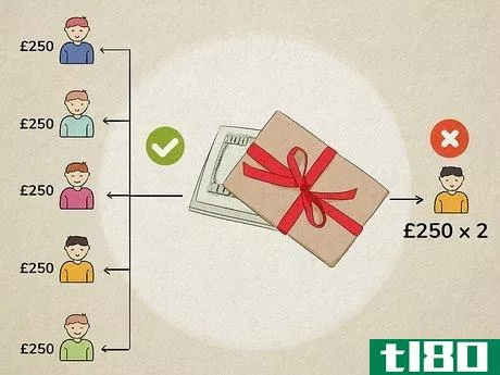 Image titled Calculate How Much Grandparents Can Gift in the UK Step 2