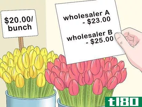 Image titled Buy Flowers Wholesale Step 9