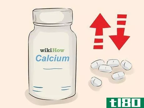 Image titled Avoid Problems with Calcium Supplements Step 2