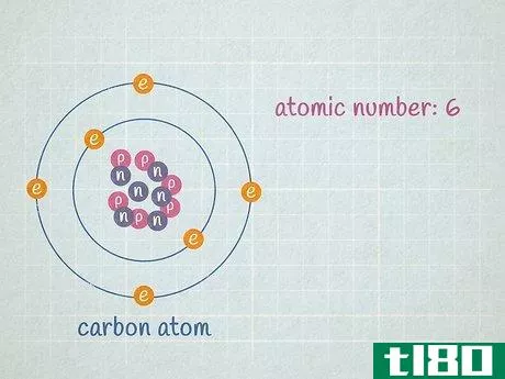 Image titled Calculate Atomic Mass Step 4