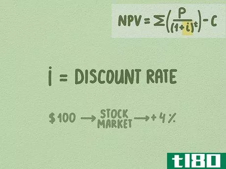 Image titled Calculate NPV Step 4