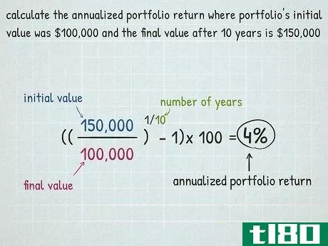 Image titled Calculate Annualized Portfolio Return Step 5