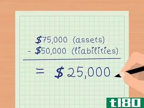 Image titled Calculate Return on Equity (ROE) Step 1