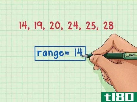 Image titled Calculate Range Step 4