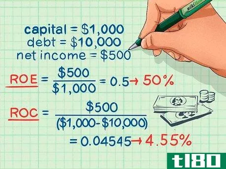 Image titled Calculate Return on Capital Step 8