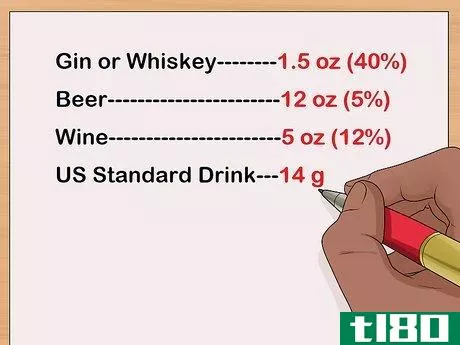 Image titled Calculate Blood Alcohol Content (Widmark Formula) Step 2