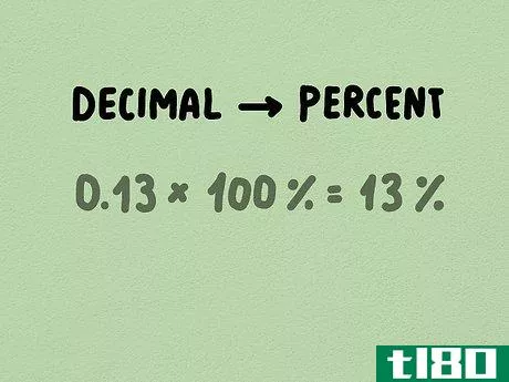 Image titled Calculate Percentages Step 18