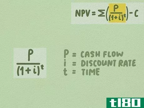 Image titled Calculate NPV Step 5