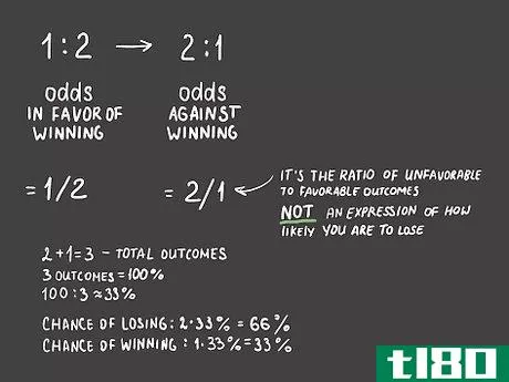 Image titled Calculate Odds Step 4