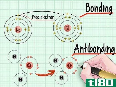 Image titled Calculate Bond Order in Chemistry Step 5