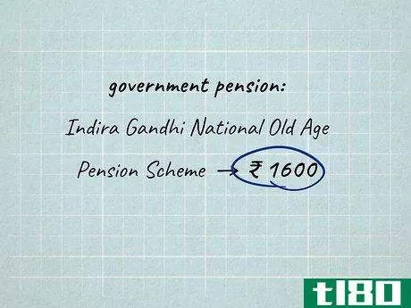 Image titled Calculate the Cost to Retire in India Step 6