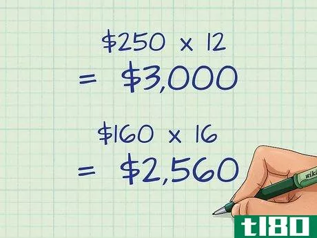 Image titled Calculate Fringe Benefits Step 8