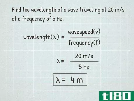 Wavelength={\frac {Wavespeed}{Frequency}}