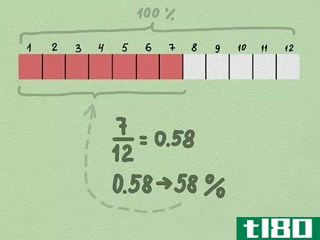 Image titled Calculate Percentages Step 4