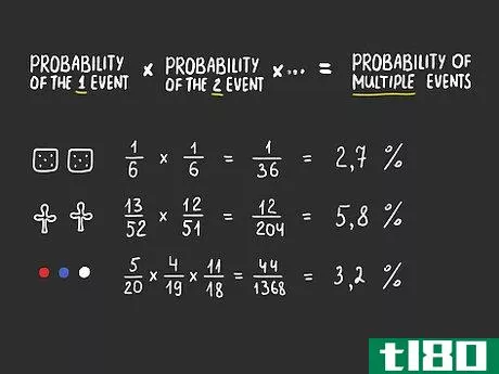 Image titled Calculate Probability Step 8